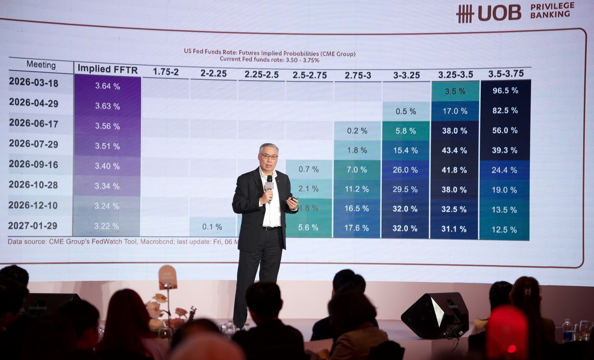 Giá USD tự do có diễn biến mới - Ảnh 1