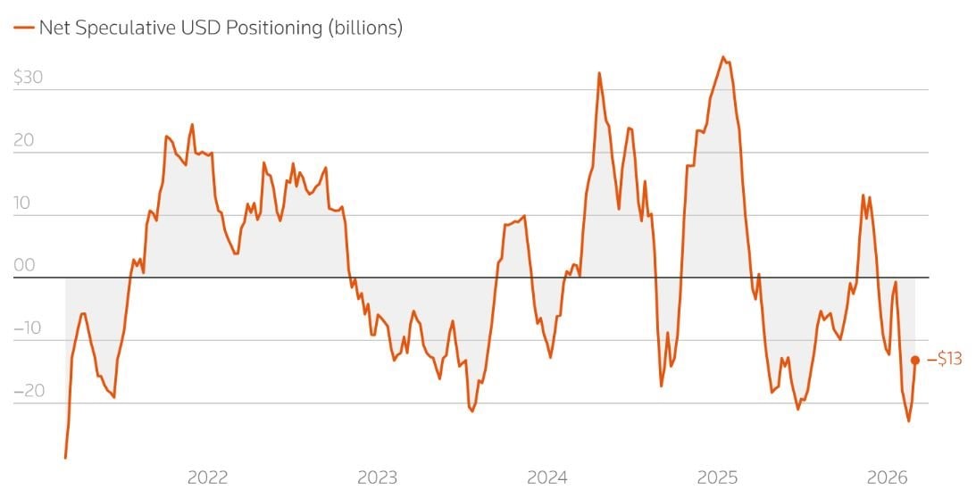 Xung đột Trung Đông vẫn bế tắc, các dự báo năm 2026 đảo chiều - Ảnh 1