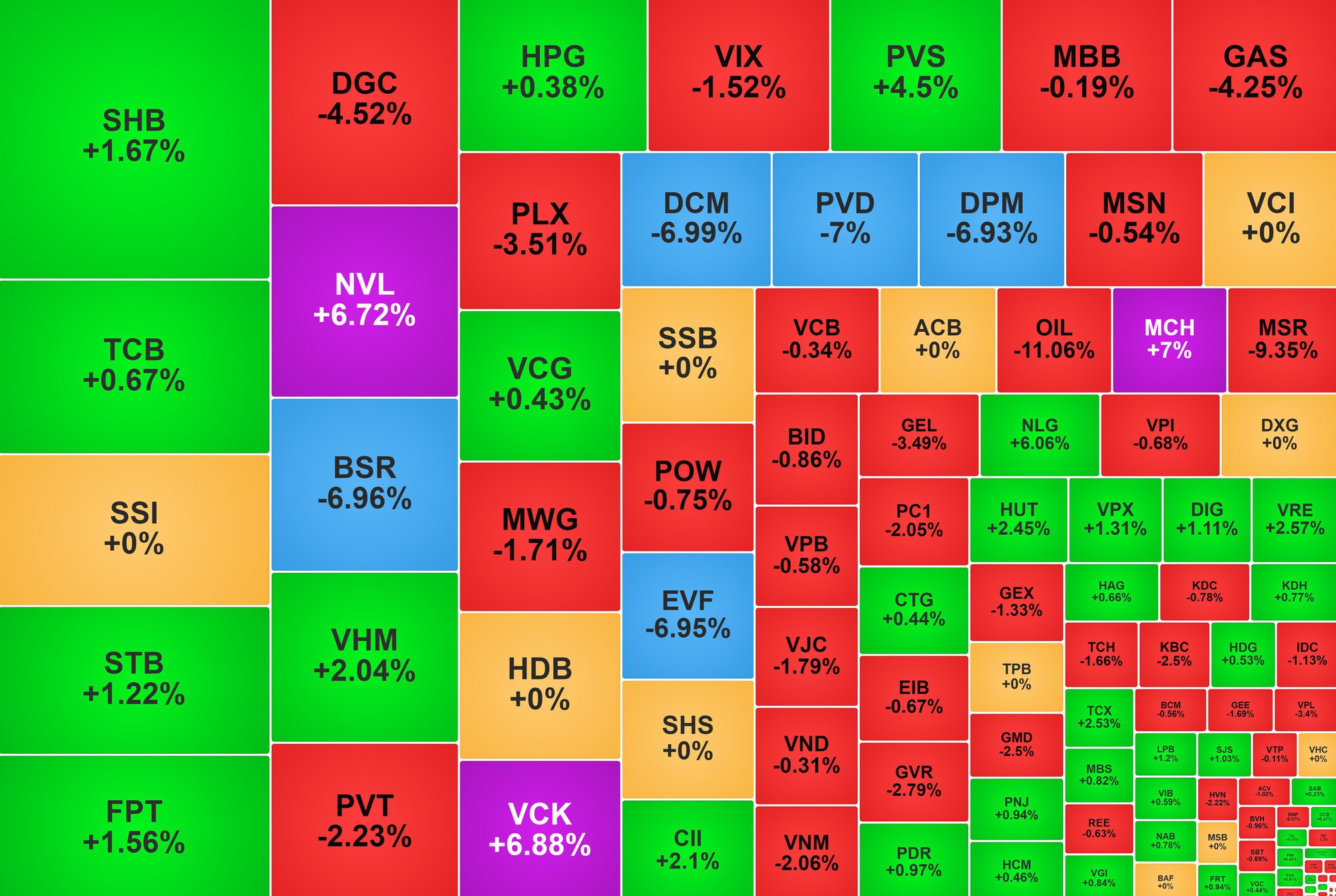Chứng khoán ngày 16/3: Nhóm dầu khí bị bán mạnh, VN-Index giảm nhẹ - Ảnh 1