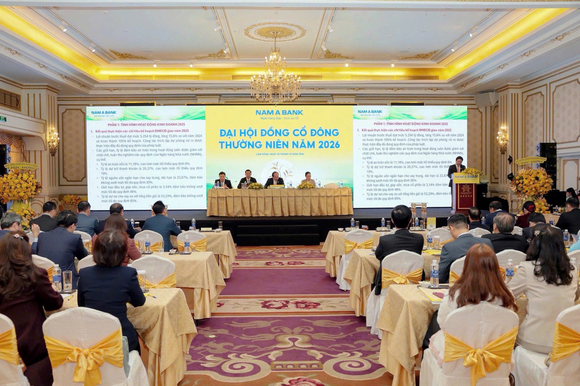 ĐHCĐ Nam A Bank 2026: Bầu HĐQT và BKS nhiệm kỳ mới; chốt phương án chia cổ tức cao và thành lập ngân hàng thành viên 100% vốn trong nước - Ảnh 3