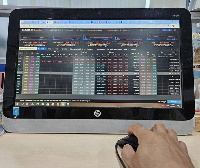 Thị trường tài chính chao đảo - Ảnh 2