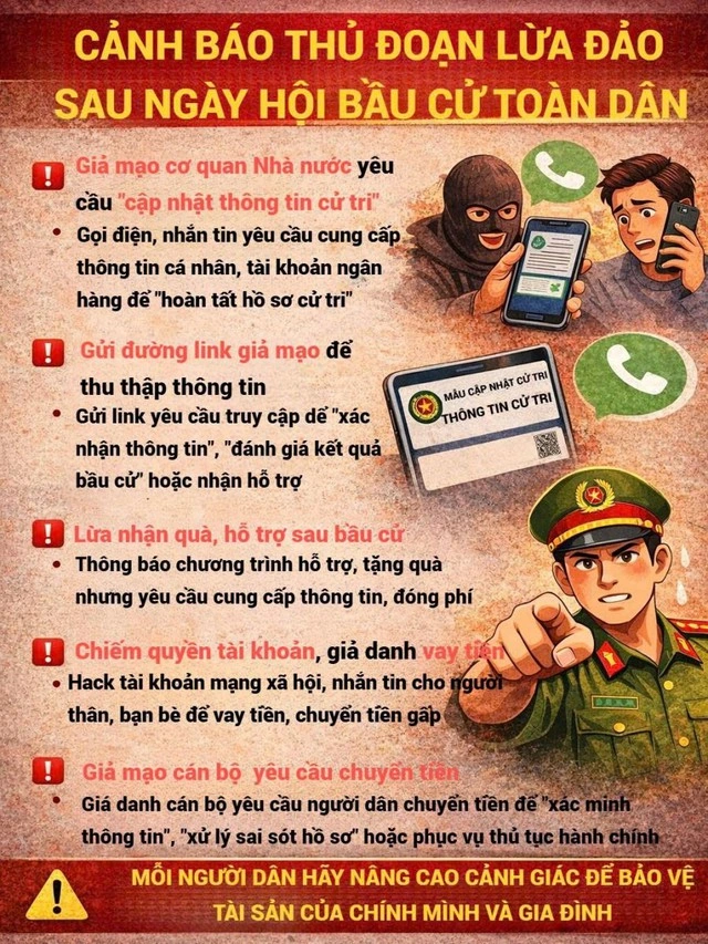 Lộ thông tin là nguy cơ mất tiền - Ảnh 1