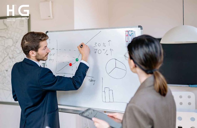 Đầu tư di trú 2026 - Quản trị rủi ro khi mở rộng doanh nghiệp toàn cầu - Ảnh 3