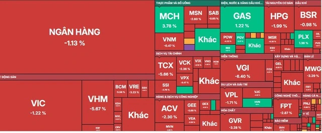 Nhà đầu tư bán tháo chứng khoán khắp nơi tại châu Á - Ảnh 1
