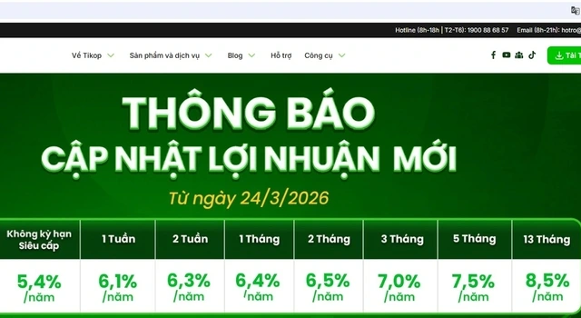 Cảnh báo rủi ro hợp tác đầu tư qua các trang Tikop, Topi, Buff... - Ảnh 1