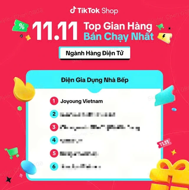 Joyoung Việt Nam bứt phá với nhiều thành công ngoạn mục trong 2025 - Ảnh 1