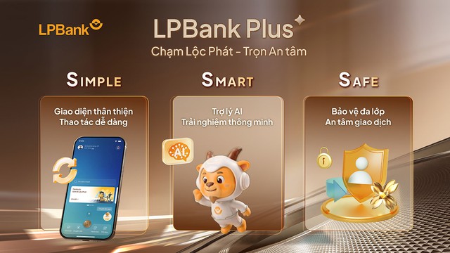 LPBank Plus: Nâng tầm trải nghiệm số và cá nhân hóa toàn diện dịch vụ ngân hàng - Ảnh 1