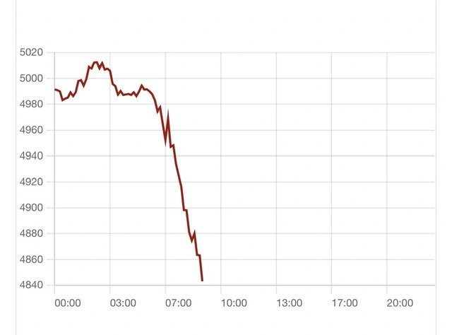 Giá vàng, bạc phiên giao dịch Mỹ giảm không phanh - Ảnh 1