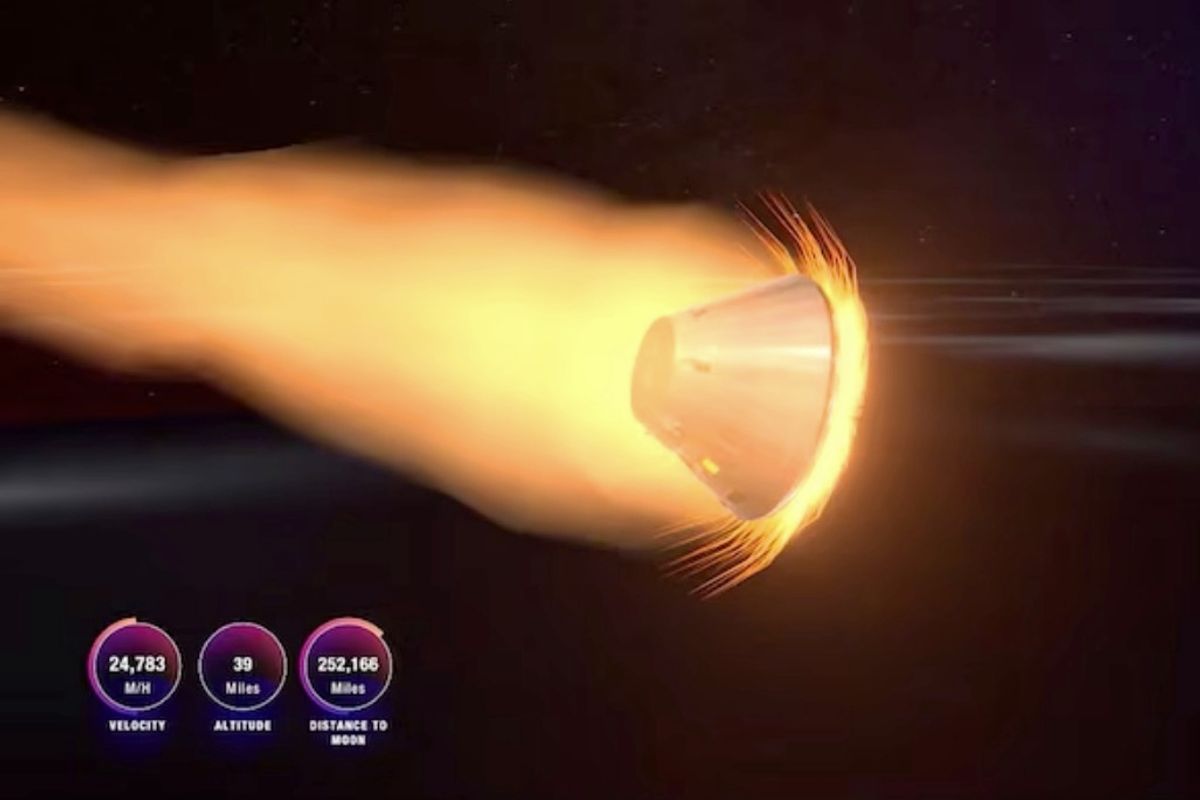 Toàn bộ quá trình vượt “hoả ngục” 2.800 độ C, đổ bộ về Trái đất với vận tốc gấp 35 lần âm thanh của Artemis II - Ảnh 2