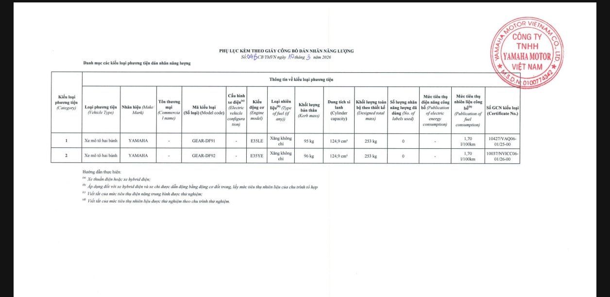 Yamaha Việt Nam sắp ra mắt xe mới: Fan Exciter thất vọng, cư dân mạng đồn đoán là đối thủ Honda Vario 125 - Ảnh 2