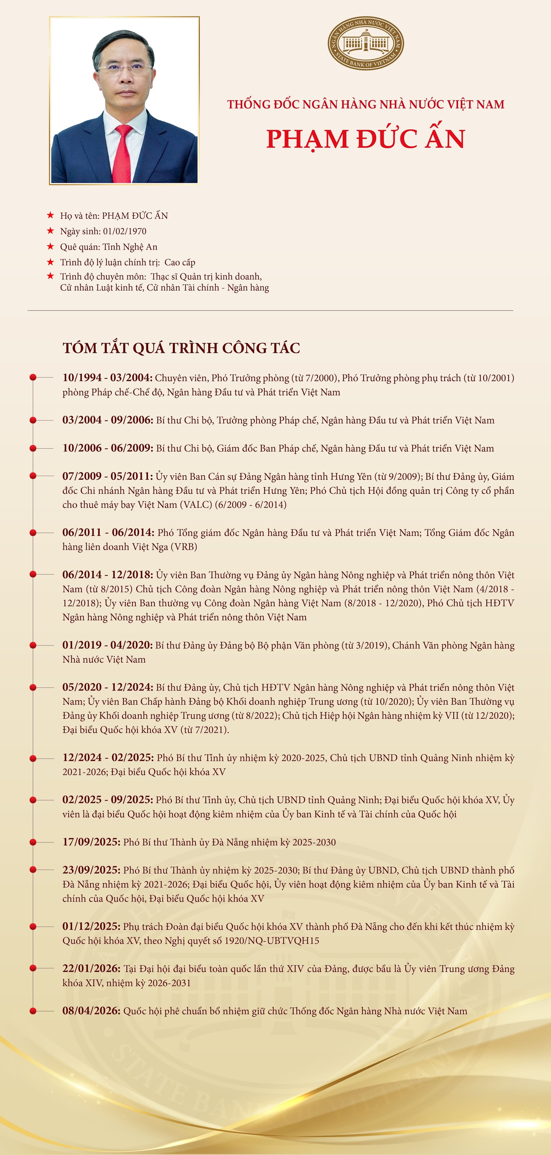 Tiểu sử ông Phạm Đức Ấn - tân Thống đốc Ngân hàng Nhà nước - Ảnh 1