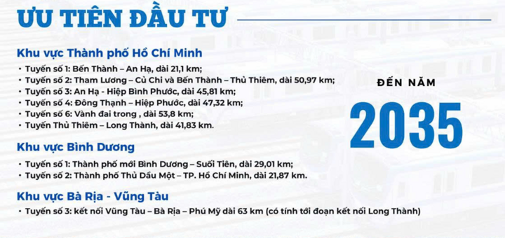 TP.HCM chuẩn bị phát hành trái phiếu bổ sung vốn cho đầu tư các dự án metro - Ảnh 3