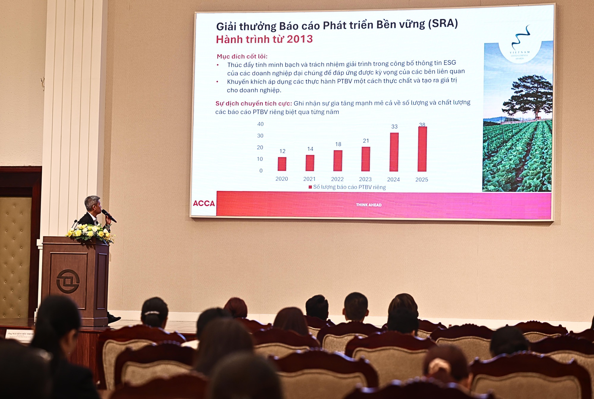 Nâng tầm chiến lược báo cáo phát triển bền vững theo chuẩn mực quốc tế - Ảnh 1