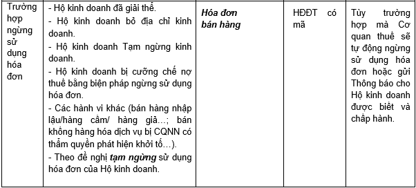 Cơ quan Thuế có thông báo quan trọng về hóa đơn điện tử, tất cả hộ kinh doanh cần biết - Ảnh 3