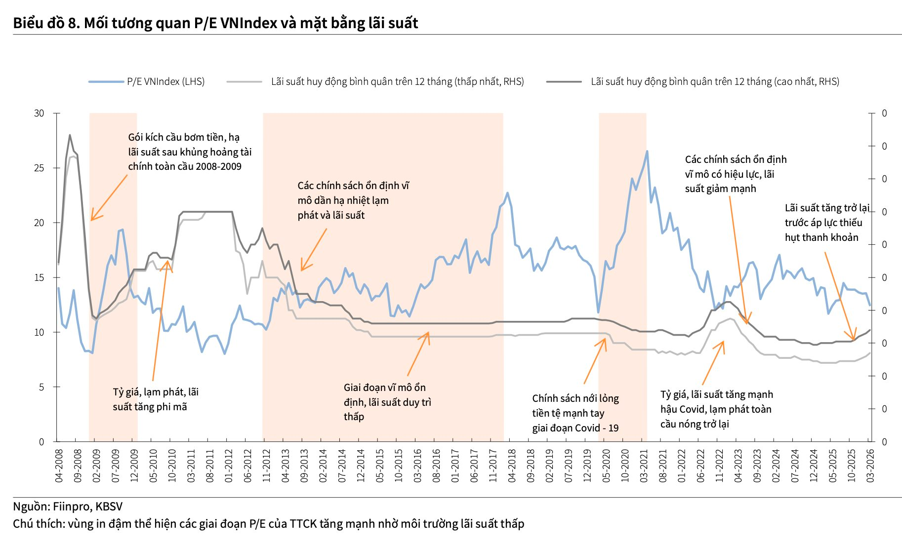 CTCK bất ngờ hạ dự báo VN-Index - Ảnh 1