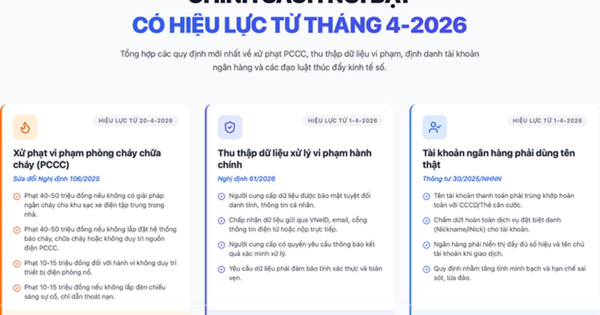 Chính sách nổi bật có hiệu lực từ tháng 4 người dân nên biết