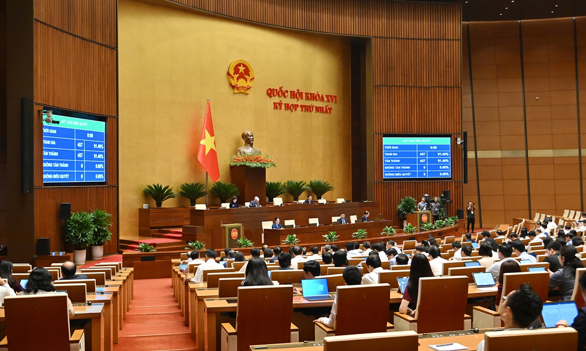 Quốc hội xem xét việc thành lập TP Đồng Nai trực thuộc Trung ương trong tháng 4