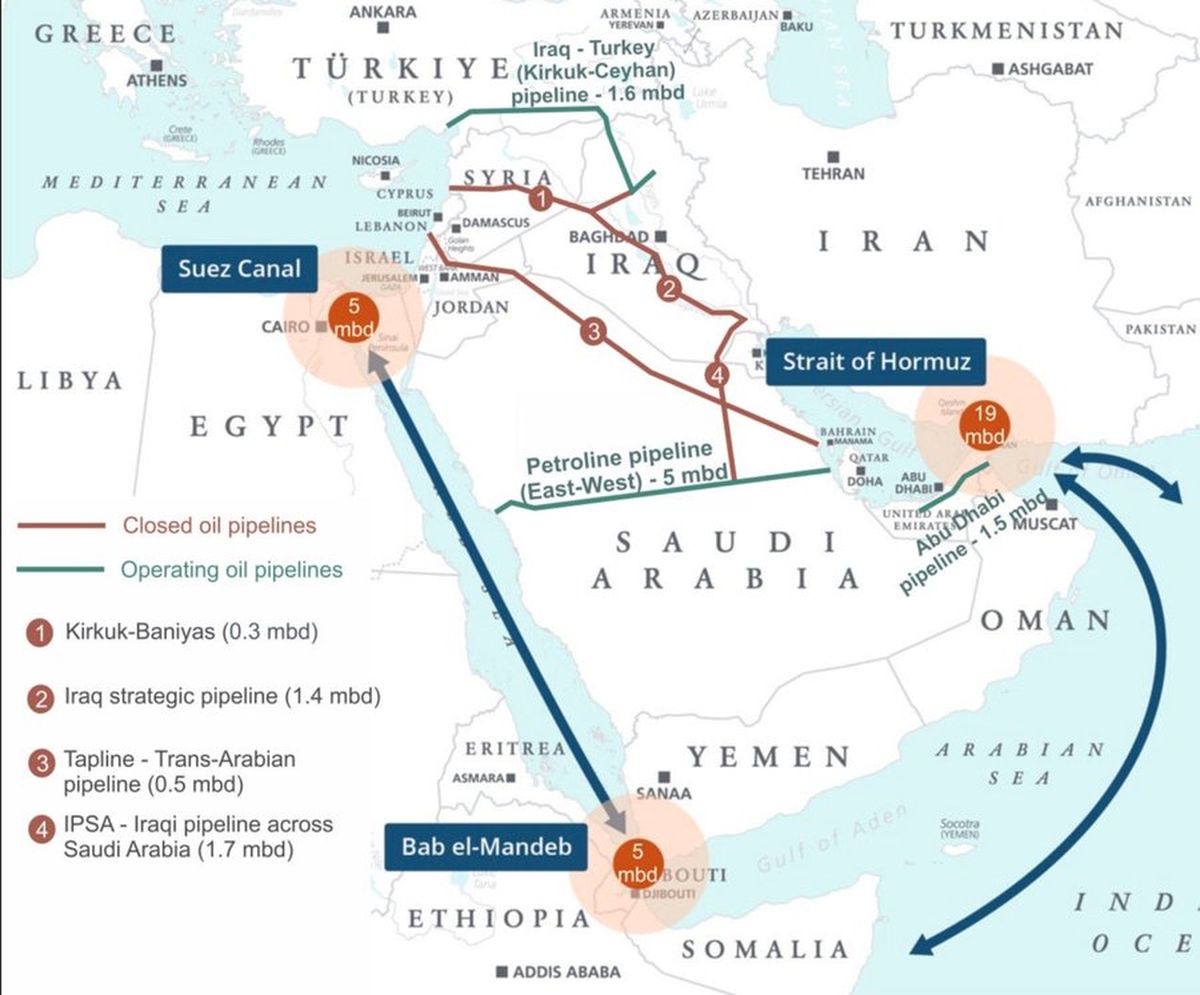 Chỉ còn cách duy nhất để giải quyết khủng hoảng Mỹ - Iran ở eo biển Hormuz?