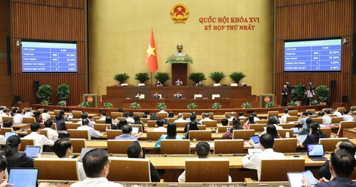 Quốc hội bổ sung 2 nội dung vào chương trình Kỳ họp thứ Nhất