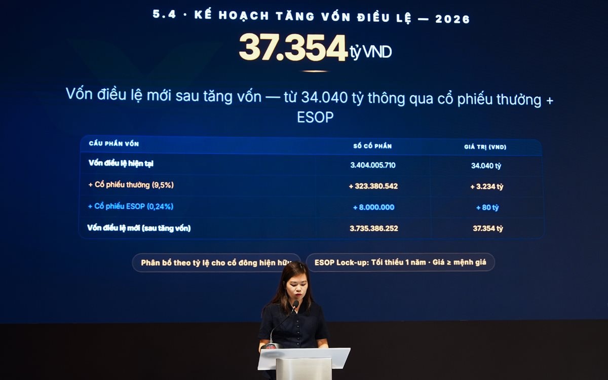 ĐHCĐ VIB: Dự kiến chia cổ tức tiền mặt và CP thưởng tổng 19%, trong đó 9% bằng tiền mặt; đặt mục tiêu dẫn đầu thị trường thẻ trong 3 năm tới - Ảnh 3