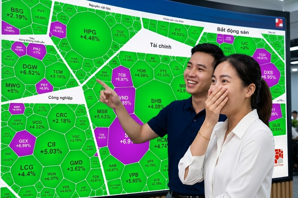 VN-Index tăng gần 80 điểm, nhà đầu tư "hốt bạc" sau chuỗi ngày gồng lỗ - Ảnh 1