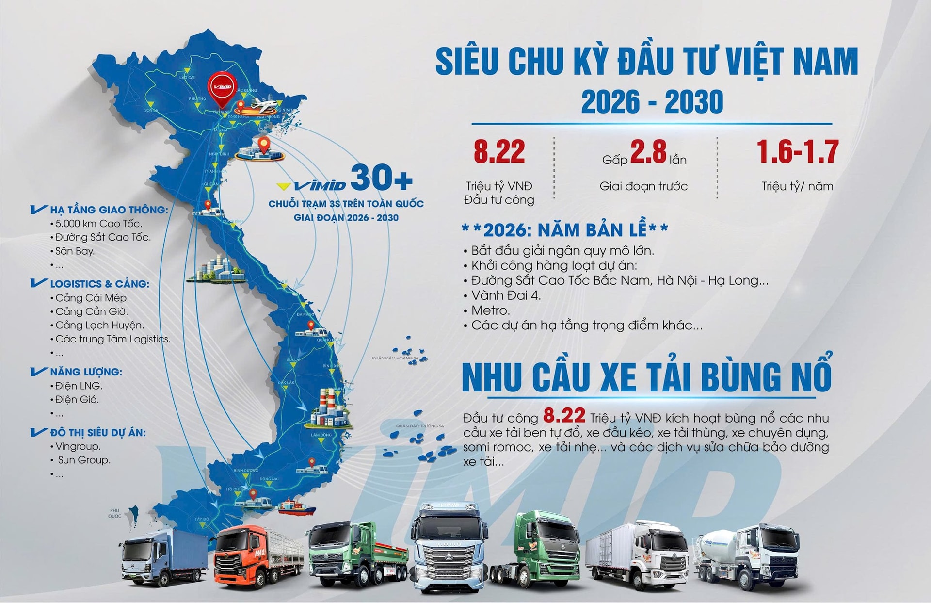 VVS  báo lãi khủng trước thềm đại hội cổ đông 2026 - Ảnh 2