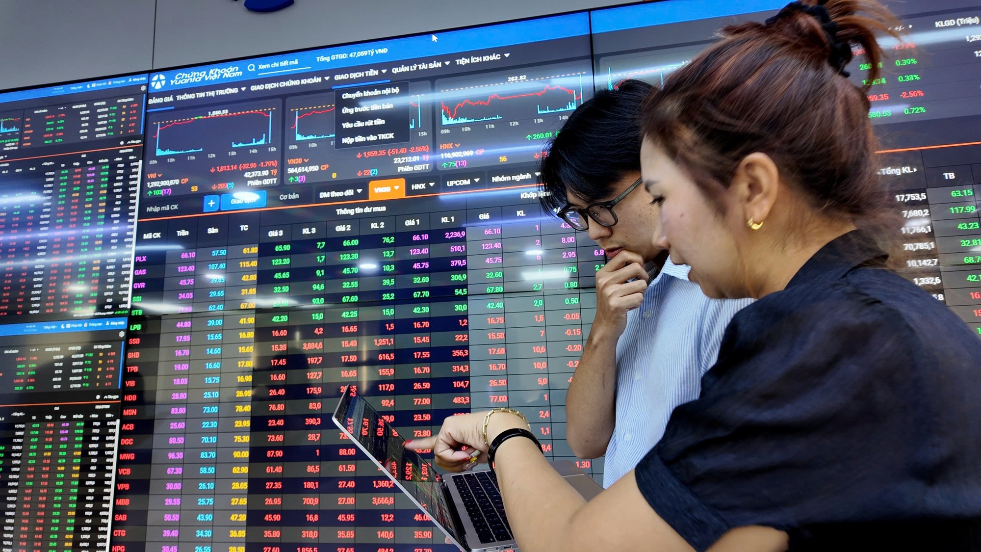 Hé lộ 32 cổ phiếu lọt vào chỉ số FTSE Global All Cap khi chứng khoán Việt Nam nâng hạng - Ảnh 1