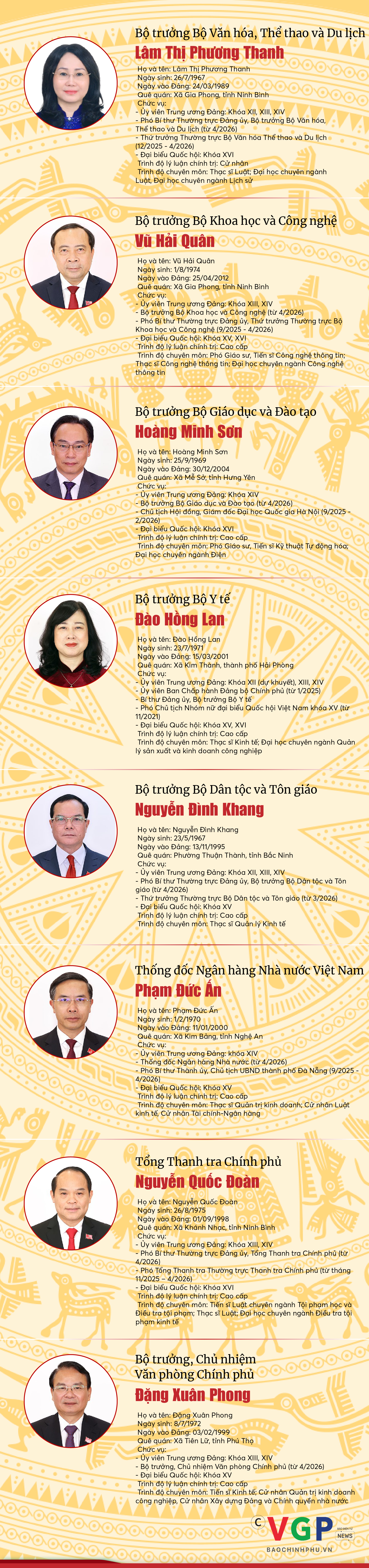 DANH SÁCH THÀNH VIÊN CHÍNH PHỦ, CƠ CẤU CHÍNH PHỦ NHIỆM KỲ 2026-2031 - Ảnh 3