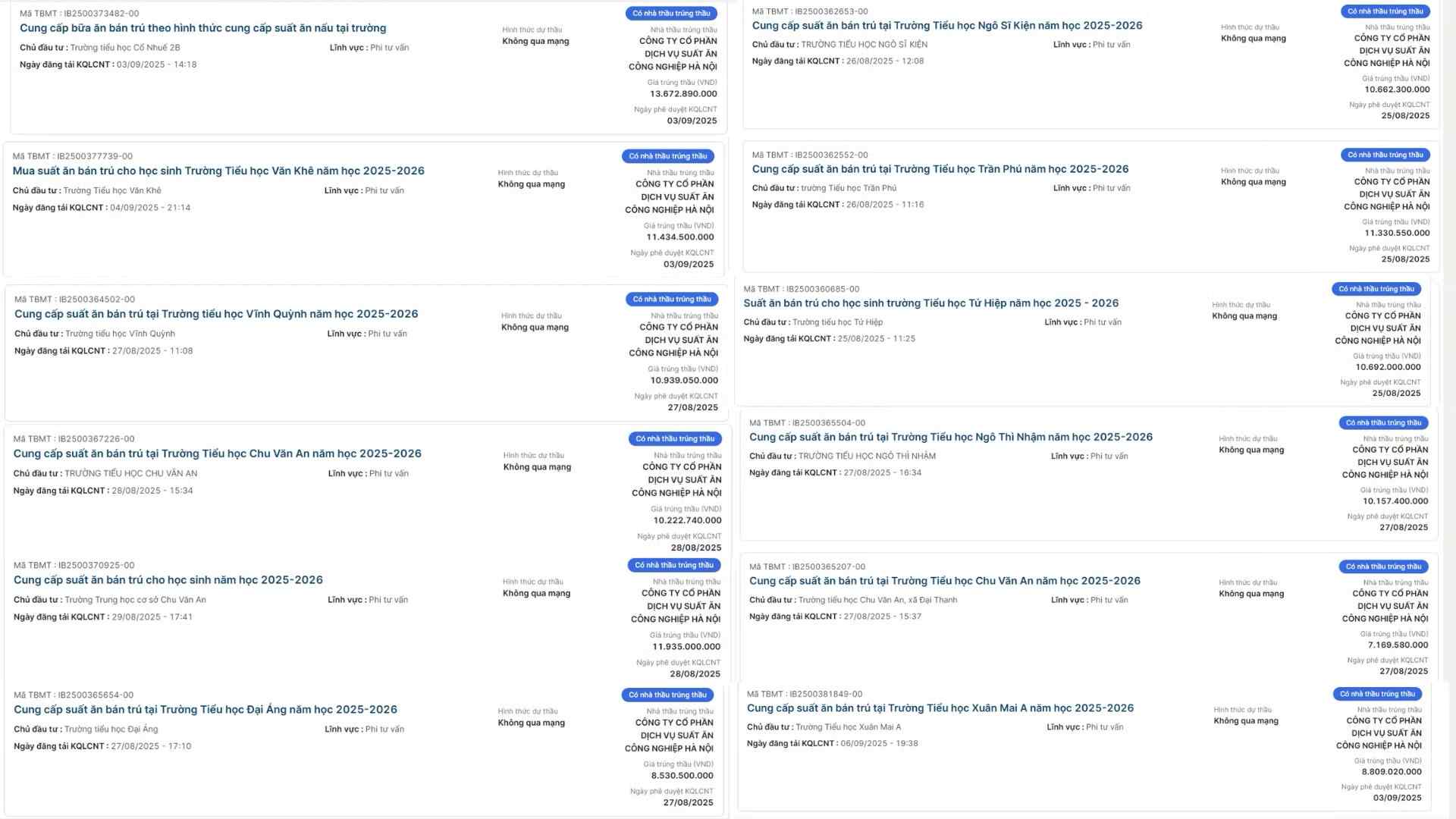 Vụ 300 tấn thịt lợn bệnh: Gói thầu hơn 10 tỷ đồng đưa thực phẩm bẩn vào trường tiểu học ở Hà Nội - Ảnh 2