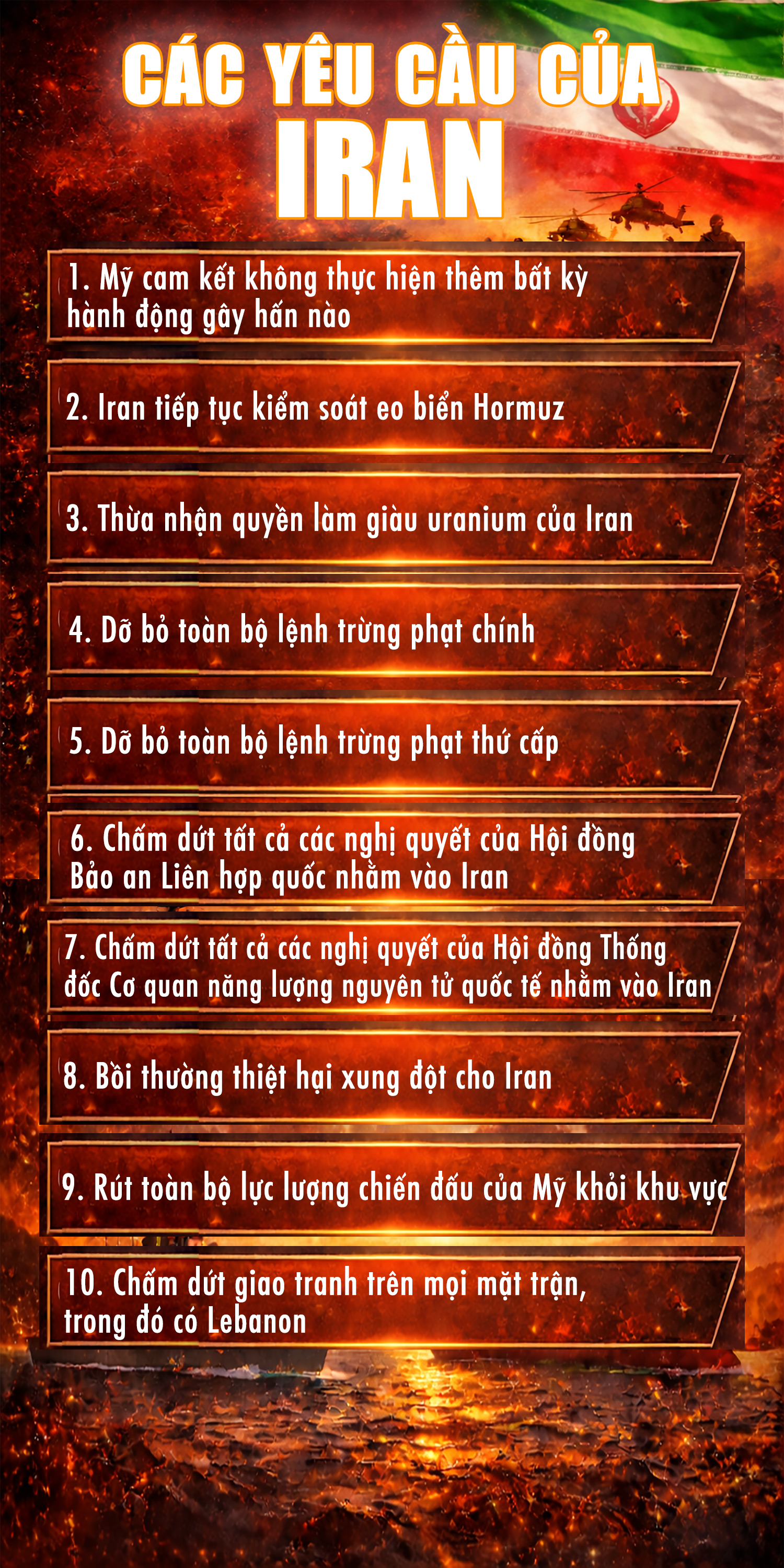 INFOGRAPHIC: Mỹ - Iran nói gì trong những diễn biến mới nhất tại Trung Đông? - Ảnh 2