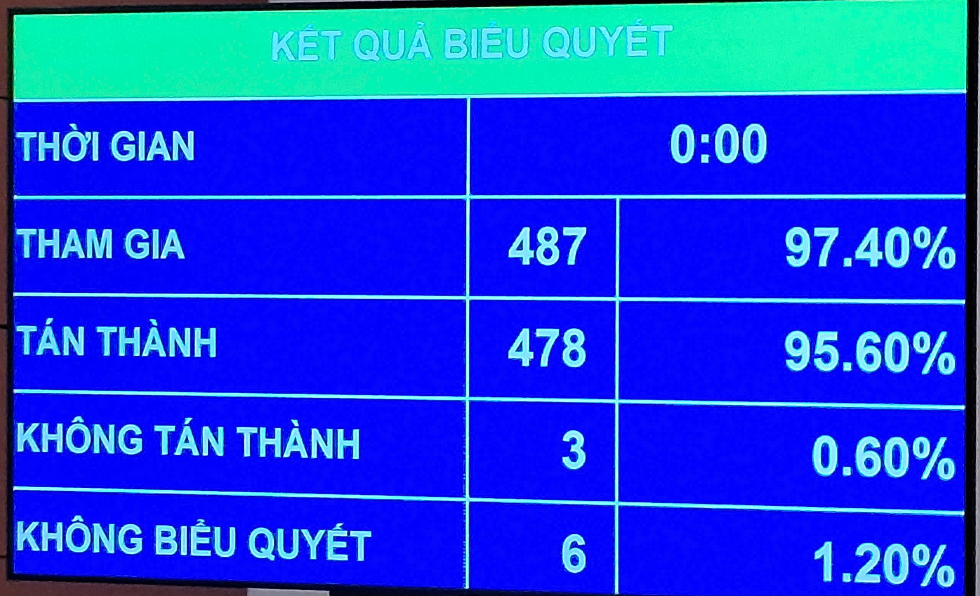 Tỉnh Đồng Nai chính thức là thành phố từ ngày 30-4-2026 - Ảnh 2