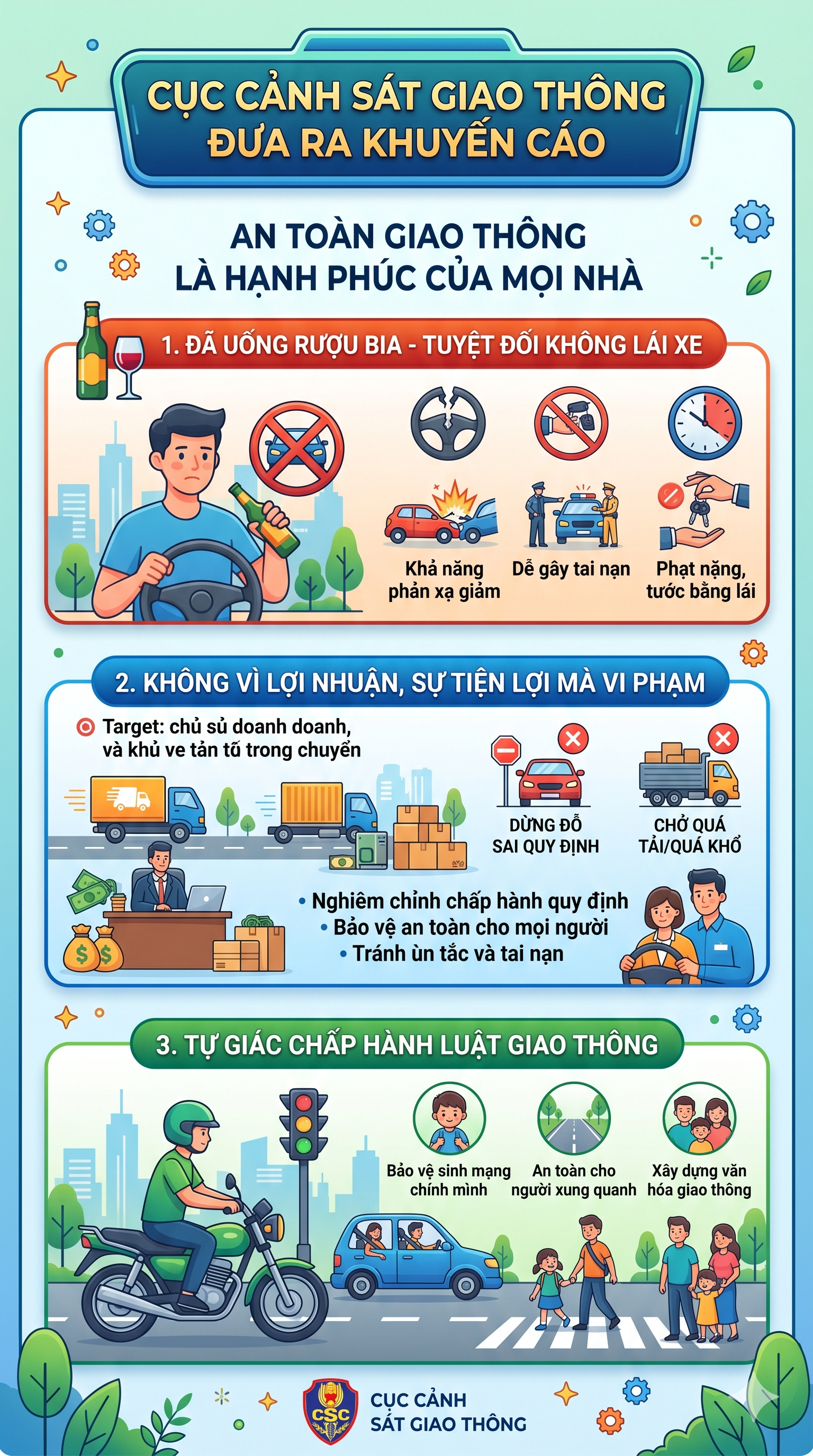 CSGT toàn quốc đồng loạt ra quân xử lý lỗi vi phạm giao thông này: 1.658 tài xế đã bị xử lý trong 5 tiếng - Ảnh 3