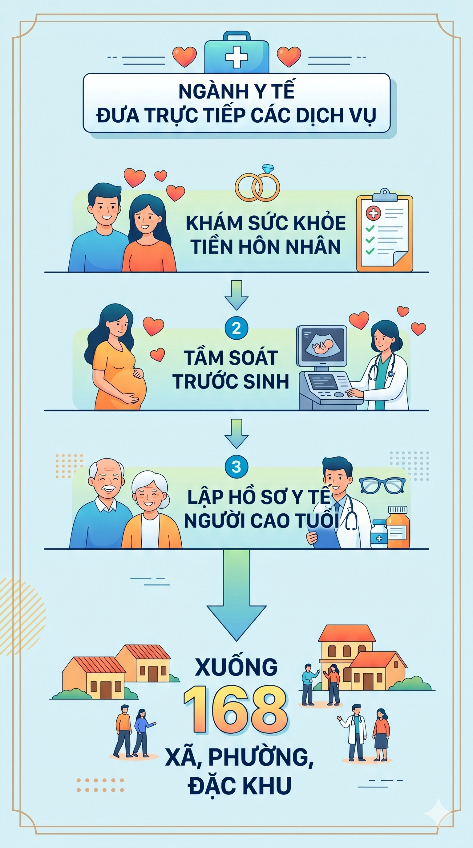 Gần 9.000 người dân nhận được khoản tiền thưởng từ 3-5 triệu đồng, là những ai? - Ảnh 1