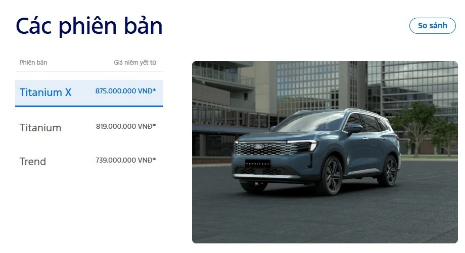 Đối thủ lớn nhất của Mazda CX-5 giảm giá - Ảnh 1