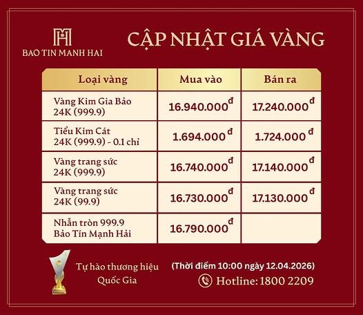 Vì sao giá vàng ở Việt Nam lại đắt hơn thế giới, chênh lệch 24 triệu đồng/lượng? - Ảnh 1