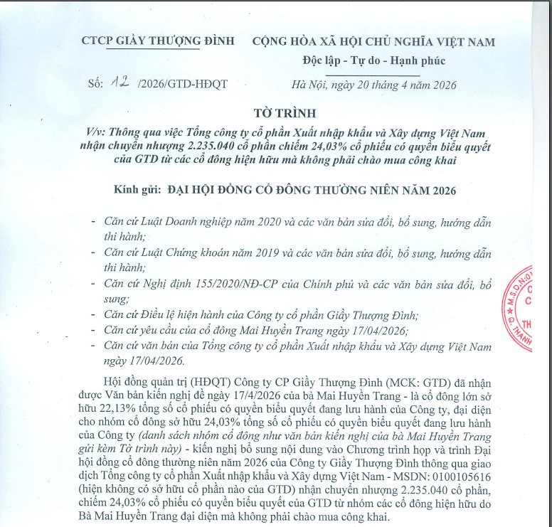 Vinaconex “bén duyên” với cổ phiếu Giầy Thượng Đình - doanh nghiệp sở hữu khu đất 277 Nguyễn Trãi - Ảnh 2
