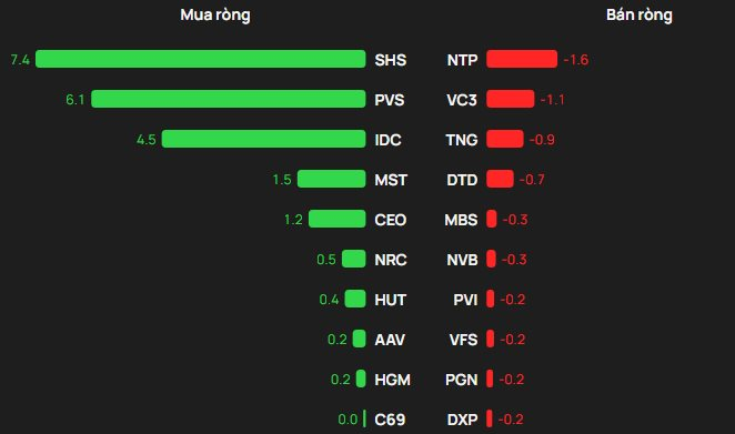 Phiên 6/4: Loạt cổ phiếu ngân hàng bị khối ngoại "xả" mạnh hàng trăm tỷ đồng - Ảnh 2