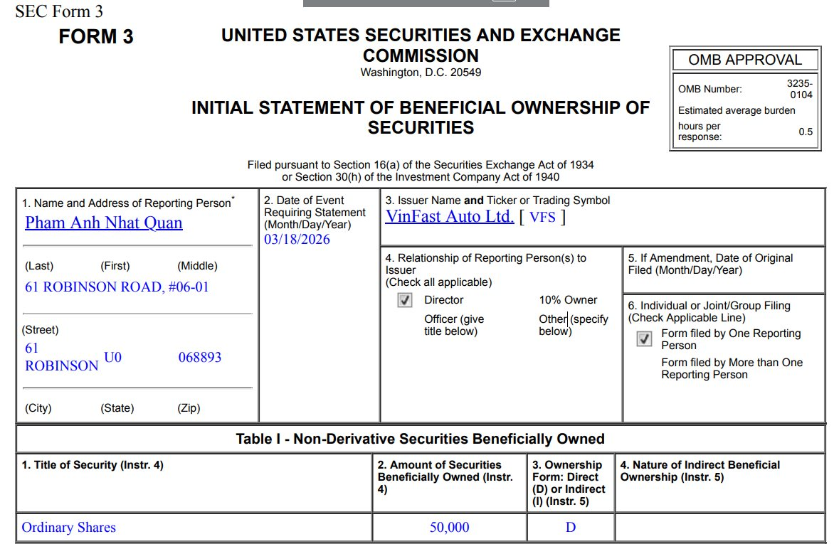 Phạm Nhật Quân Anh - con trai ông Phạm Nhật Vượng trực tiếp cầm bao nhiêu cổ phiếu VinFast (VFS)? - Ảnh 2
