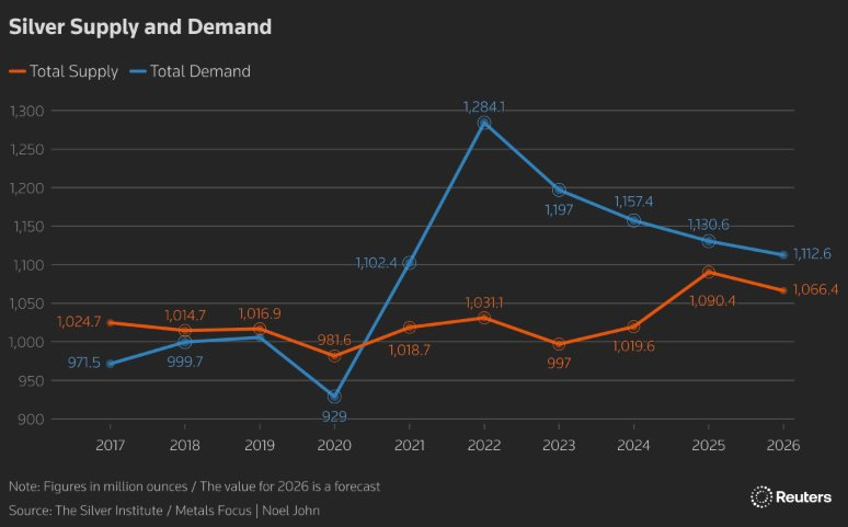 Giá vàng sẽ đi đâu về đâu?: 31 chuyên gia đồng loạt dự đoán con số cao nhất 14 năm khảo sát - Ảnh 3