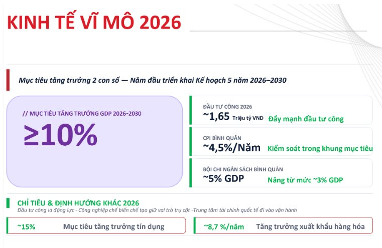 Ông Nguyễn Duy Hưng: “Anh cả” ngành chứng khoán không chỉ là số 1 về quy mô, thị phần, mà phải có khả năng dẫn dắt thị trường - Ảnh 1
