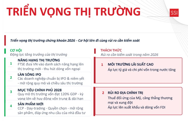 Ông Nguyễn Duy Hưng: “Anh cả” ngành chứng khoán không chỉ là số 1 về quy mô, thị phần, mà phải có khả năng dẫn dắt thị trường - Ảnh 2