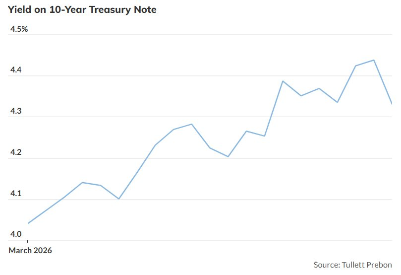 Mỹ đón tin buồn từ hàng loạt ông lớn dầu mỏ Trung Đông - Ảnh 1