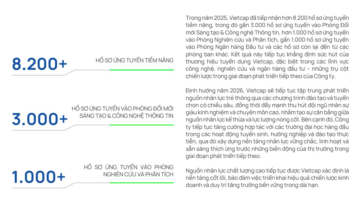 Tỷ lệ chọi 1/155 để được làm việc tại công ty của bà Nguyễn Thanh Phượng, mỗi nhân viên tạo ra 3,7 tỷ đồng lợi nhuận - Ảnh 3