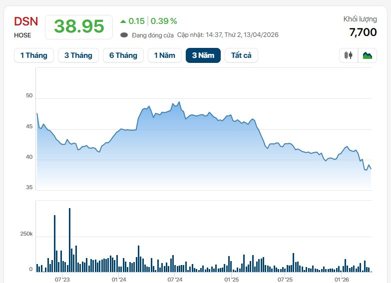 Đối thủ của bà Nguyễn Phương Hằng vừa phát đi loạt thông báo mới về nhân sự - Ảnh 2