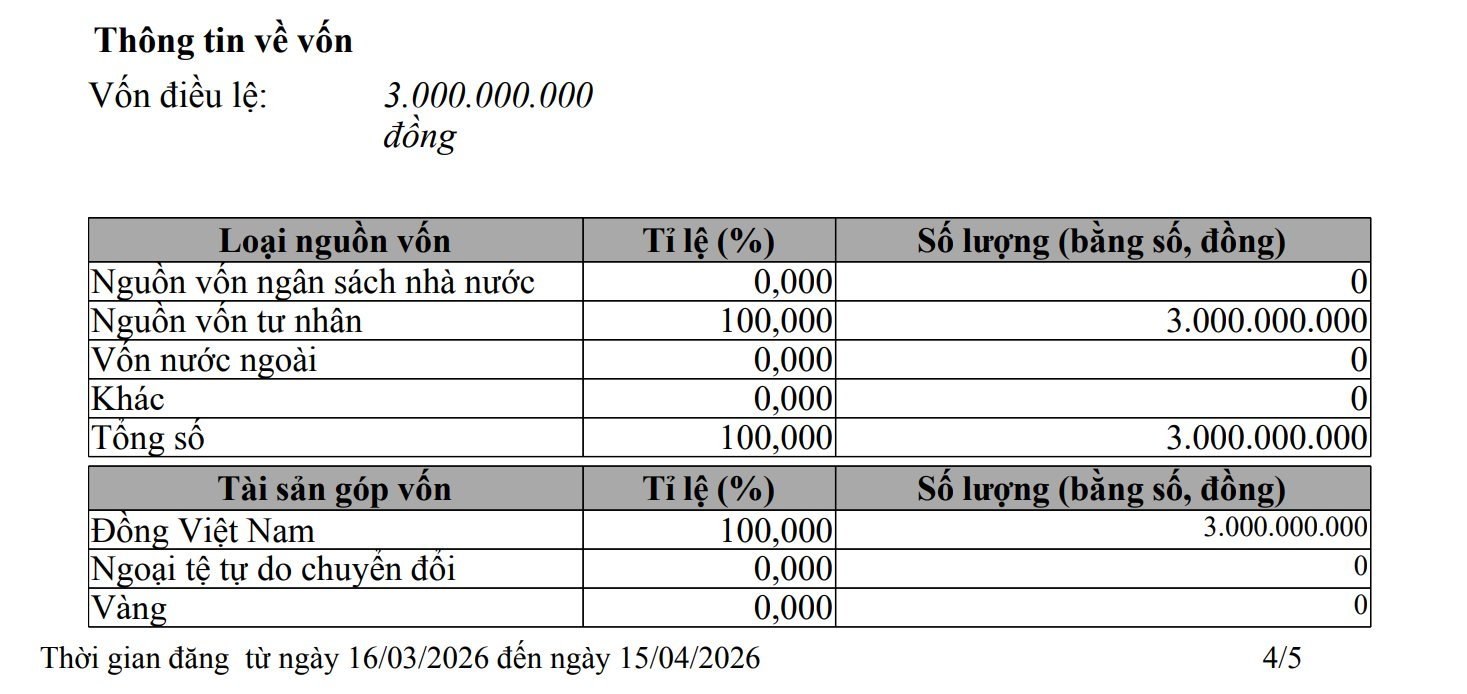 Vừa đóng của quán cơm tấm tại Đà Lạt, Sà Bì Chưởng của Độ Mixi, Xemesis, PewPew tăng vốn gấp đôi - Ảnh 2