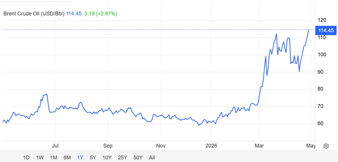 Ông Trump tung cảnh báo cứng rắn với Iran, giá dầu lập tức tăng mạnh - Ảnh 2