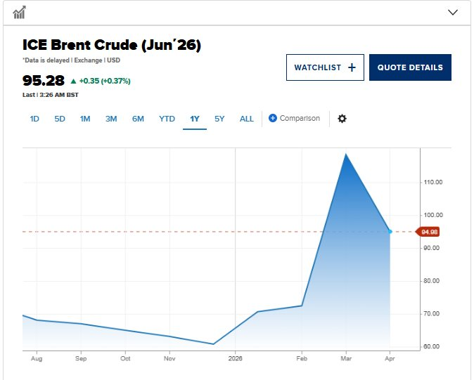 Chứng khoán châu Á tăng mạnh theo đà Phố Wall, hy vọng vào thỏa thuận Mỹ - Iran - Ảnh 2