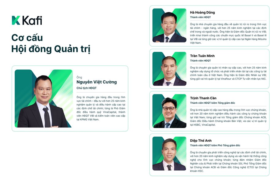 Chứng khoán Kafi có tân Chủ tịch, lên kế hoạch lãi tăng gấp đôi và tham vọng IPO - Ảnh 2