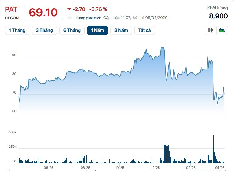 Công ty sản xuất phốt pho vàng "nhà" Đức Giang phát thông báo quan trọng sau vụ khởi tố - Ảnh 1