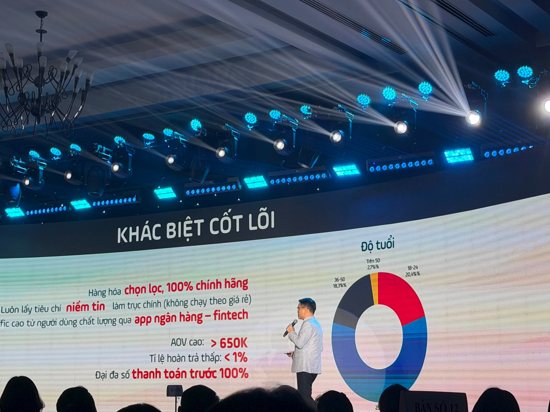 VnShop xoay trục: Dùng hệ sinh thái 19 ngân hàng làm bệ phóng, tham vọng tiến ra đa kênh với tỷ lệ hoàn đơn dưới 1% - Ảnh 2